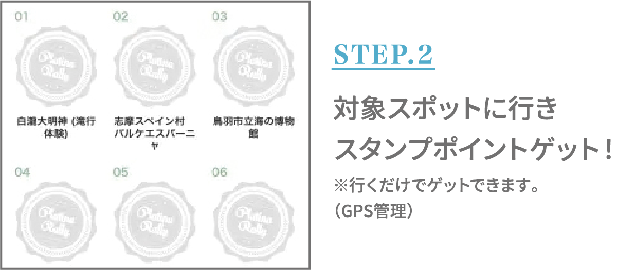STEP.2 対象スポットに行きスタンプポイントゲット！※行くだけでゲットできます。（GPS管理）