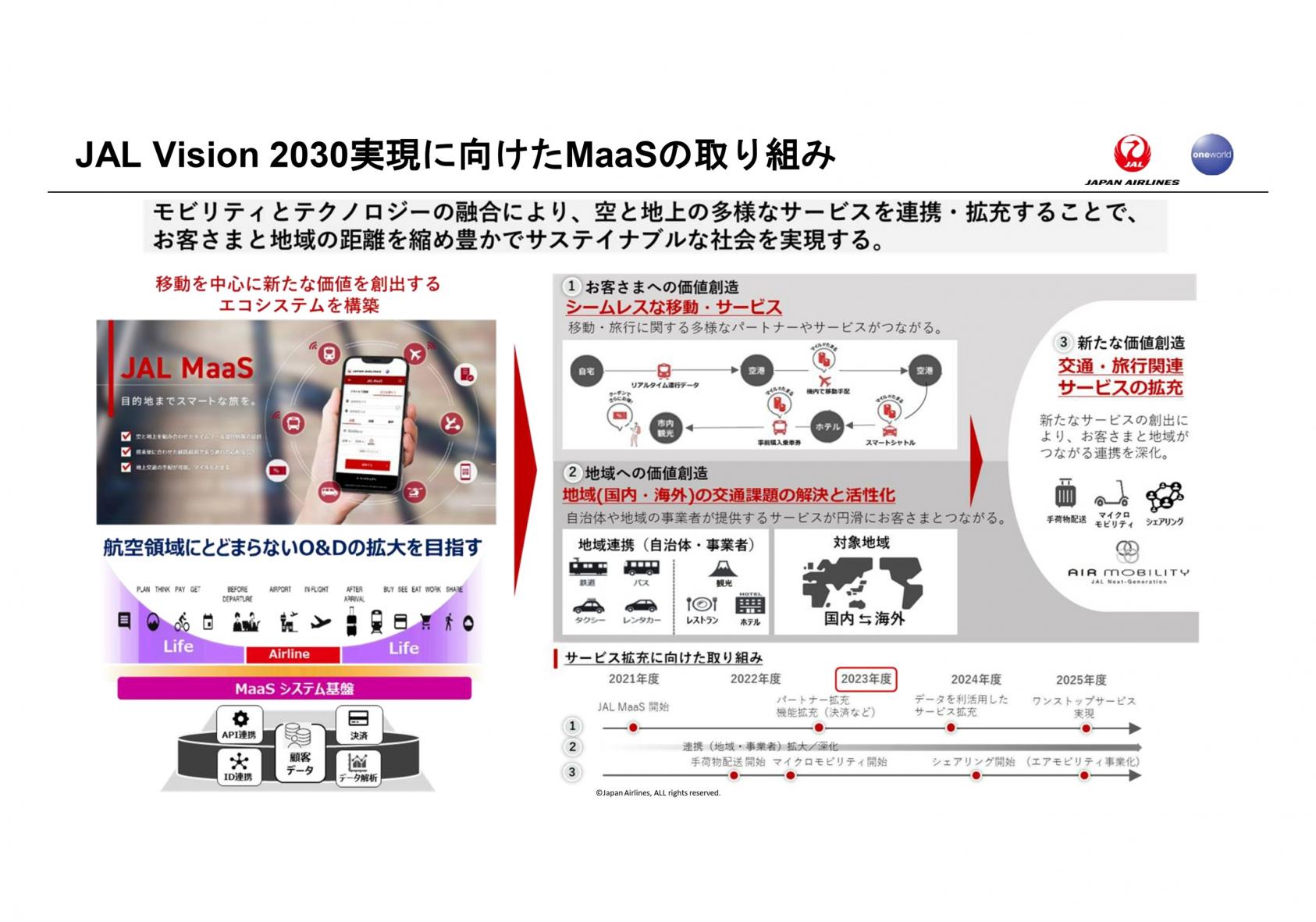 JALの取り組み-0