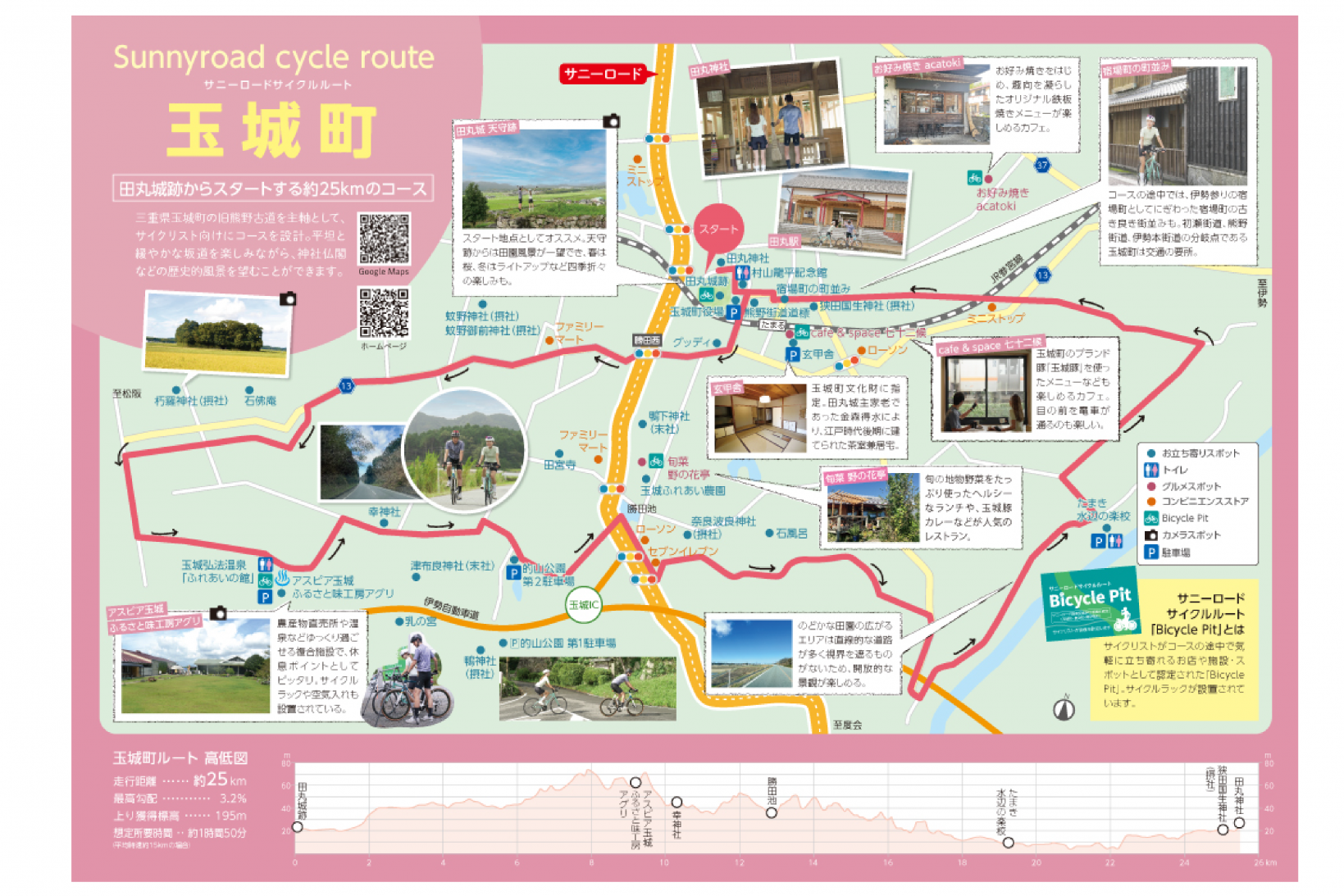 サニーロードサイクルルート玉城町MAP-0